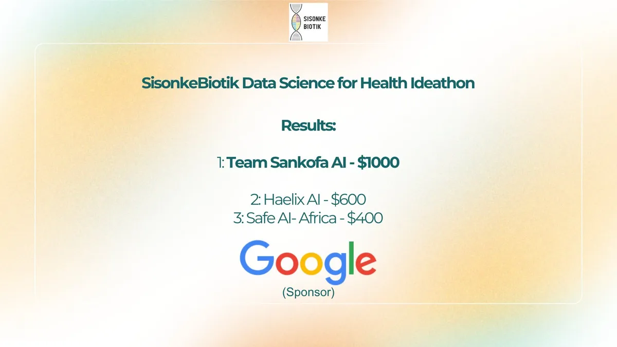 Ideathon Success